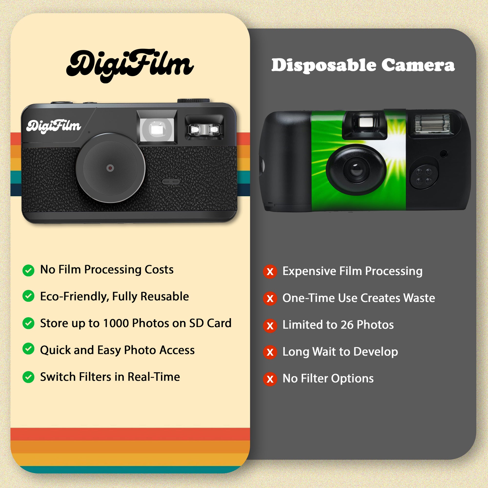 DigiFilm Camera